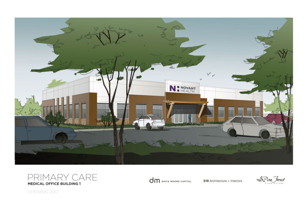 Novant Health primary care medical office building.
